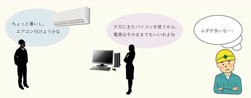 【導入事例2】見える化システム(可視化システム)(導入前)