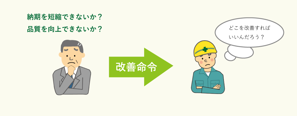 【導入事例3】見える化システム(可視化システム)(導入前)